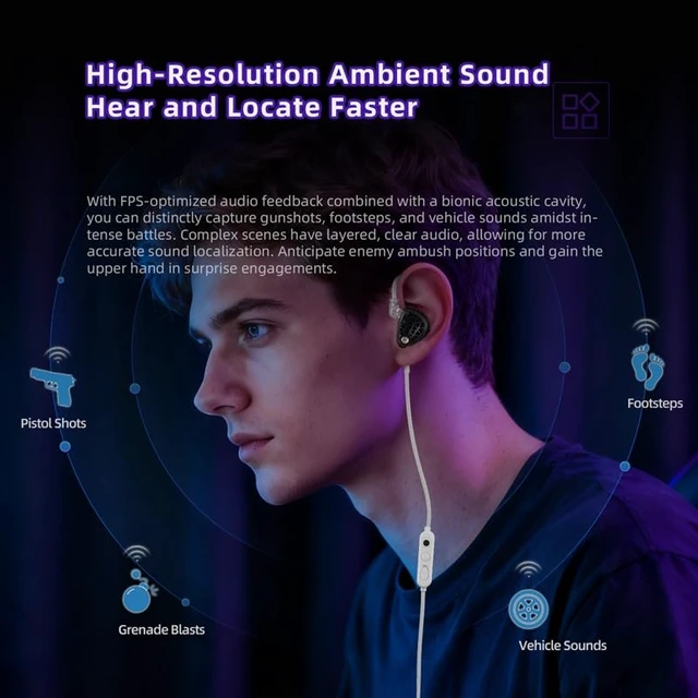 Alt view image 3 of 7 - KZ Phantom Gaming Earbuds Hi-Fi Metal IEMs with DSP Sound Card, AI Noise Cancelling Mic, Esports Tournament Earphones for Type-C Mobile Phones (Black, Type-C)