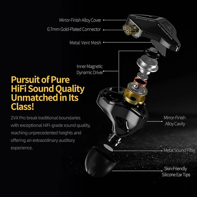 Alt view image 2 of 7 - KZ ZVX Pro Dynamic in-Ear Headphones - HiFi Sound Quality Earbuds, High-Fidelity Monitoring Earphones for Music, 0.75mm 2Pin Replaceable Cable (Without Mic, Black)