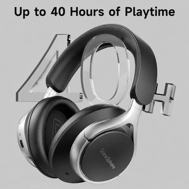 Alt view image 2 of 6 - ShineSphere Nova Zenith Wireless ANC Headphones for Travel and Commuting