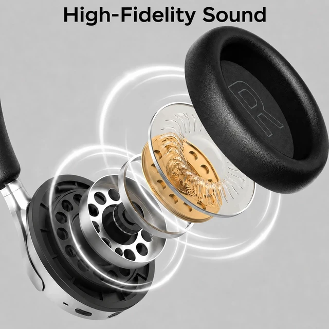 Alt view image 5 of 6 - ShineSphere Nova Zenith Wireless ANC Headphones for Travel and Commuting