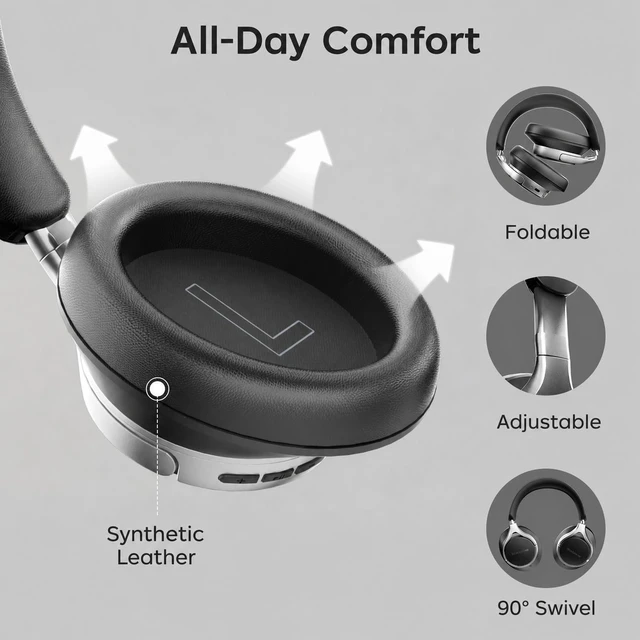 Alt view image 6 of 6 - ShineSphere Nova Zenith Wireless ANC Headphones for Travel and Commuting