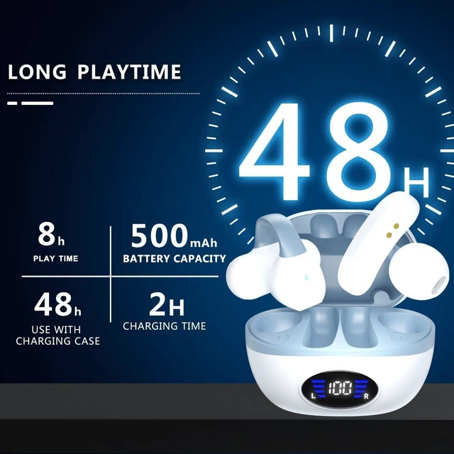 Alt view image 7 of 7 - IHAO Clip Ear Sport Earbud Headphones Bluetooth 5.3 Open Earpiece, Clip On Ear Never Fall Out 8 Hours Playtime with Charging Case, HiFi Sound Noise Reduction Painless Firm Wear IPX4 Waterproof-White