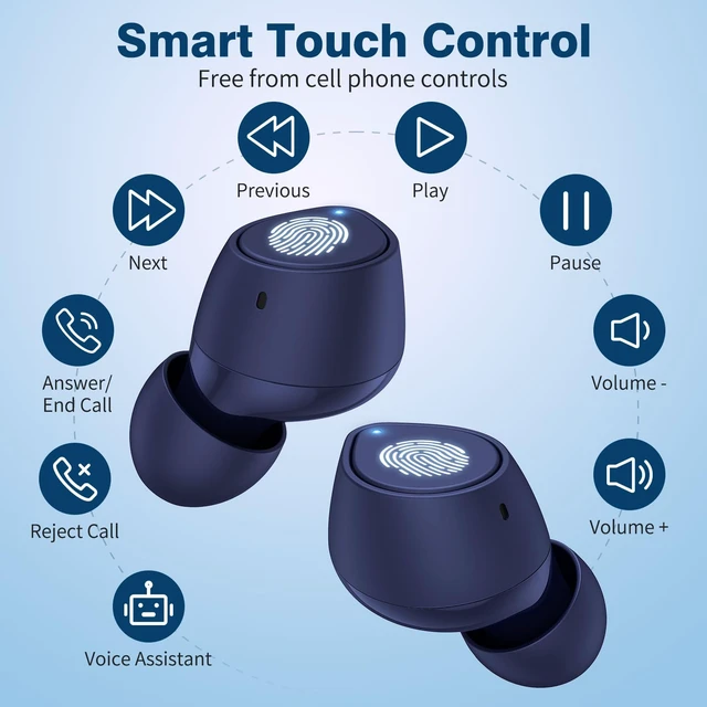 Alt view image 3 of 7 - ASKUBSKU Wireless Earbuds for Samsung S26 S25 S24 Ultra S23 S22, Blue | 5.2 Bluetooth Ear Buds with Mic Touch HiFi Stereo Wireless Headphones for iPhone 17 Air 16 15 18 Pro Max Duo 14/Pixel 10 11