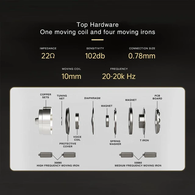 Alt view image 4 of 7 - CCA ND 001 4BA+1DD in Ear Monitor, HiFi IEM Earphones, Deep Bass Wired Earphones with Tangle-Free Detachable Cable