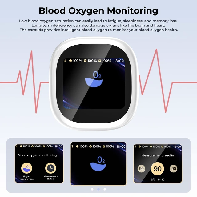 Alt view image 4 of 7 - Yworlln Translation Earbuds Real Time, Wireless Earbuds Audifonos Traductores Inglés Español Support 134 Languages, with Monitor Blood Oxygen/Heart Rate, Translation Headphones for Travel Learning
