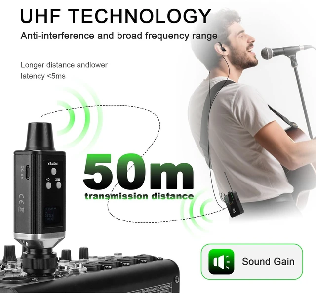 Alt view image 4 of 7 - LMBGM AR9 UHF Mono Wireless in-Ear Monitor System Transmitter and Beltpack Receiver for Studio, Band Rehearsal and Live Performance (AR9-1-BK)