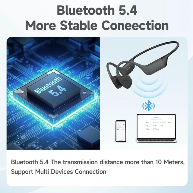 Alt view image 4 of 7 - Bone Conduction Headphones Swimming,IP68 Waterproof,Bluetooth 5.4, Built-in 32GB TF Swimming Headphones Underwater Music Player, Open Ear Bluetooth Earbuds