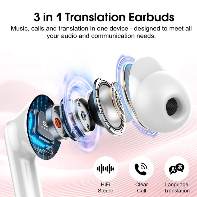 Alt view image 5 of 7 - Csasan Ai Translation Earbuds Real Time,3-in-1 Buletooth 5.3 Translator Earbuds with 6 Translation Modes/164 Languages,No Subscription Required Translatior Headphones, Rose