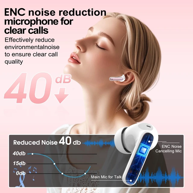 Alt view image 6 of 7 - Csasan Ai Translation Earbuds Real Time,3-in-1 Buletooth 5.3 Translator Earbuds with 6 Translation Modes/164 Languages,No Subscription Required Translatior Headphones, Rose