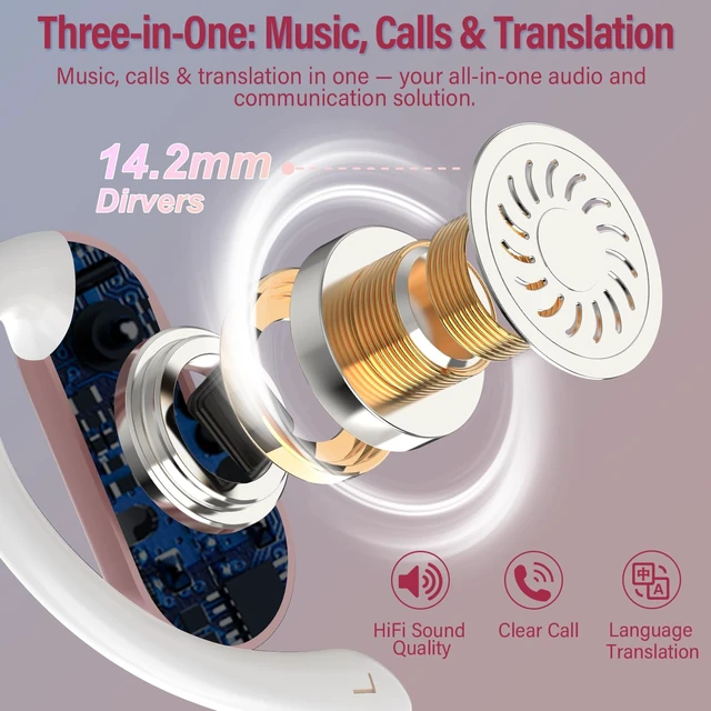 Alt view image 2 of 7 - Ai Translation Earbuds Real Time, 3-in-1 Buletooth 5.4 Translator Earbuds with 6 Translation Modes/164 Languages/No Subscription Required, Rose