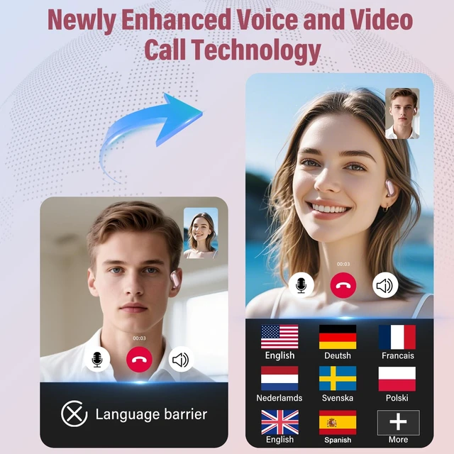 Alt view image 5 of 7 - Ai Translation Earbuds Real Time, 3-in-1 Buletooth 5.4 Translator Earbuds with 6 Translation Modes/164 Languages/No Subscription Required, Rose
