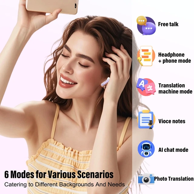 Alt view image 4 of 7 - Ai Translation Earbuds Real Time, Simultaneous Interpretation Translator Earbuds with 6 Translation Modes/164 Languages, No Subscription Translatior Headphones, Taro Purple