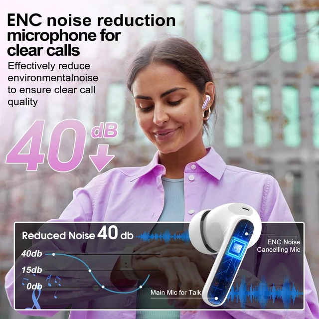 Alt view image 6 of 7 - Ai Translation Earbuds Real Time, Simultaneous Interpretation Translator Earbuds with 6 Translation Modes/164 Languages, No Subscription Translatior Headphones, Taro Purple