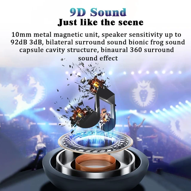 Alt view image 5 of 6 - MOCANIO Neckband Bluetooth Headphones 9D Surround Sound HiFi Stereo Neck Hanging Noise Reduction in-Ear Wireless Earbuds 8 H Music Time IPX6 Waterproof Ultra-Lightweight Comfort for Sports/Office