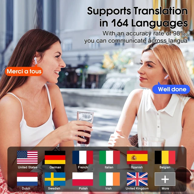 Alt view image 3 of 7 - Csasan Ai Translation Earbuds Real Time,3-in-1 Buletooth 5.3 Translator Earbuds, Purple