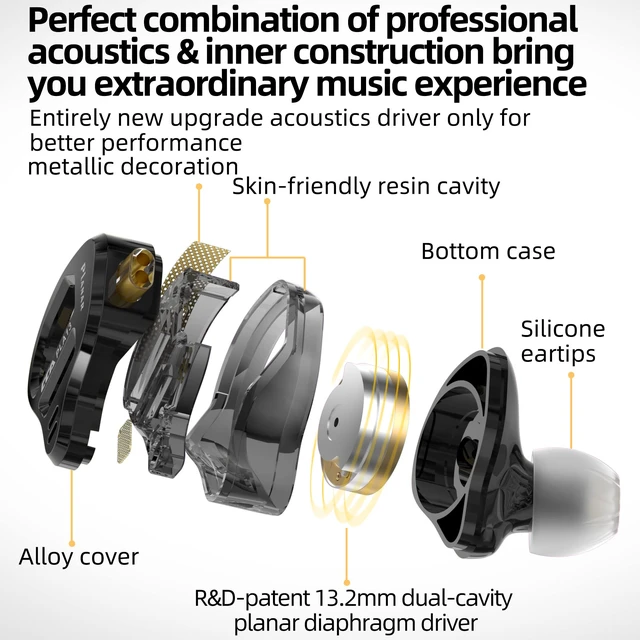 Alt view image 3 of 7 - CCA PLA13 Planar Drivers in-Ear Headphones Earbuds, CCA in-Ear Monitor Bassy Earphones, IEM HiFi Wired Ear Buds for Audiphile (Black, Without Mic)