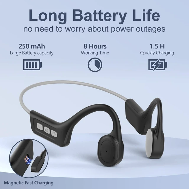 Alt view image 5 of 7 - SilisoundTek Bone Conduction Headphones,Upgraded IPX7 Waterproof Wireless Earbuds,Open Ear Headphones Bluetooth 5.3 with Mic,10H Playtime for Running,Cycling,Hiking,Gym,Workout. (Grey)