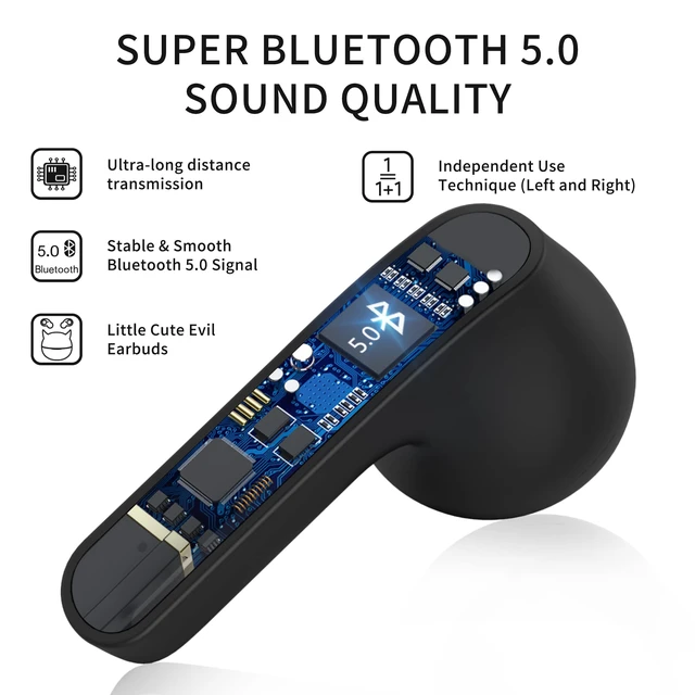 Alt view image 2 of 7 - Togetface Wireless Earbuds Bluetooth, 2024 New Kids Wireless Earbuds Noise Reduce Bluetooth 5.1 Waterproof Sport TWS Stereo Headphones with Built-in Mic for iOS/pad/Phone.