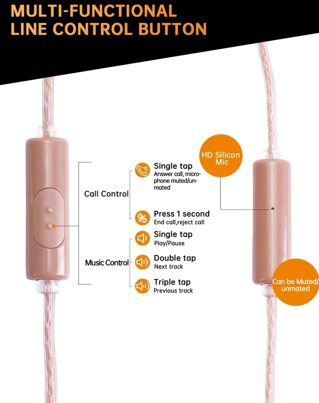 Alt view image 4 of 7 - Holiper USB C Wired Earbuds IEM Headphones with Mic, HiFi Loud Earphones | detachable cable, loud, comfort, secure fit, noise cancelling, clear calls, durable, sport, running, for phone laptop tablet