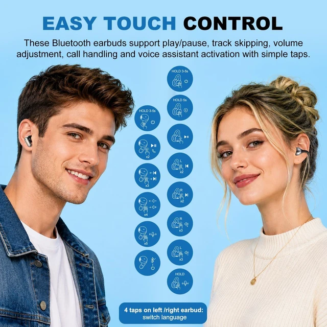 Alt view image 5 of 7 - Jekarsy 2-in-1 Wireless Earbuds, Bluetooth 6.0, Sports Headphones Wireless with 76hrs Playtime, Touch Control, Noise Canceling Earbuds for Phone/Laptop/Gym/Running/WorkBlack, 4 Earbuds Total