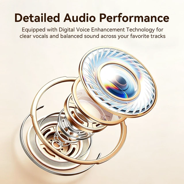 Alt view image 7 of 7 - 4-in-1 Wireless Earbuds Bluetooth 6.0 Dual LED Display Charging Case | Open-Ear Clip-On & Mini Sleep Headphones, Touch Control, Hi-Res Sound, 40H Playtime, for Gym, Commute, Office & Travel