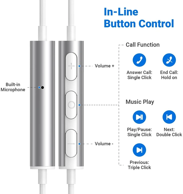 Alt view image 7 of 7 - ASKUBSKU Wired Earbud USB C for Samsung Galaxy S26 S25 Ultra S24+ S23 White | Comfort USBC Headphone with Mic HiFi Bass Magnet Case, Type C Corded Ear Bud for iPhone 18 Pro Max Duo 17 16 Plus/iPad A16