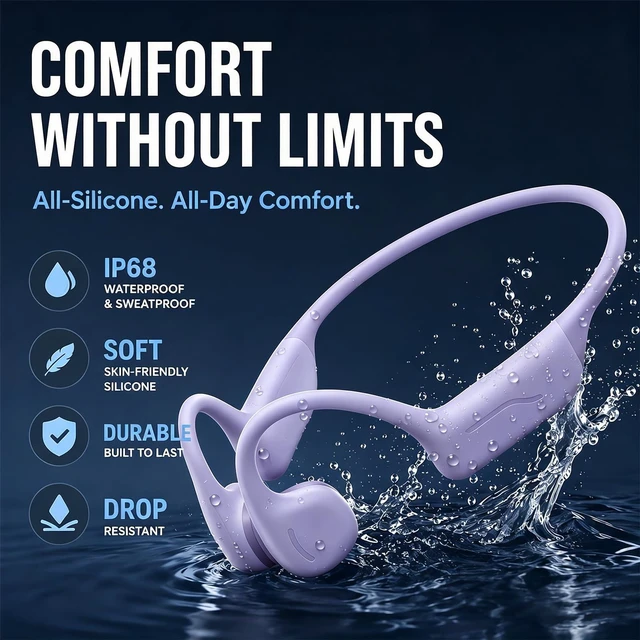 Full-Coverage Liquid Silicone Swimming Headphones, Open Ear Swim ...