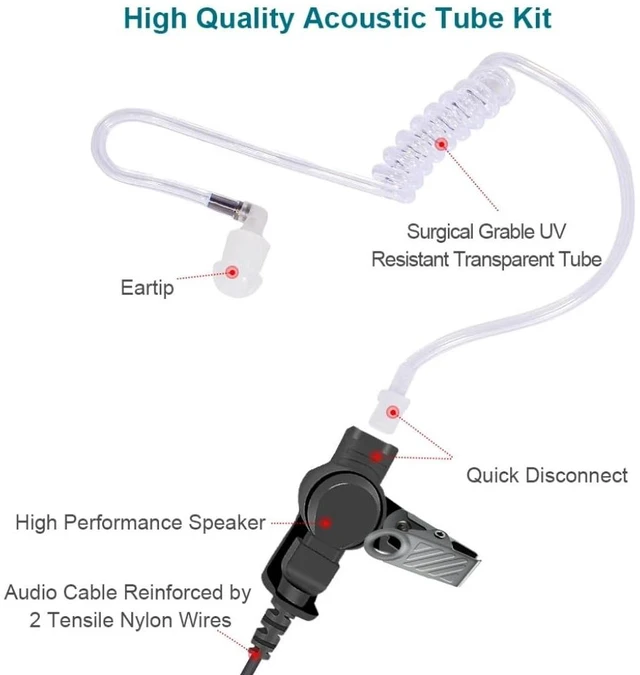 Alt view image 5 of 7 - 2 Wire Acoustic Tube Earpiece Mic, Compatible with Motorola XTS 1500 Radio | Noise isolating acoustic tube delivers crisp & clear audio even in noisy environments.