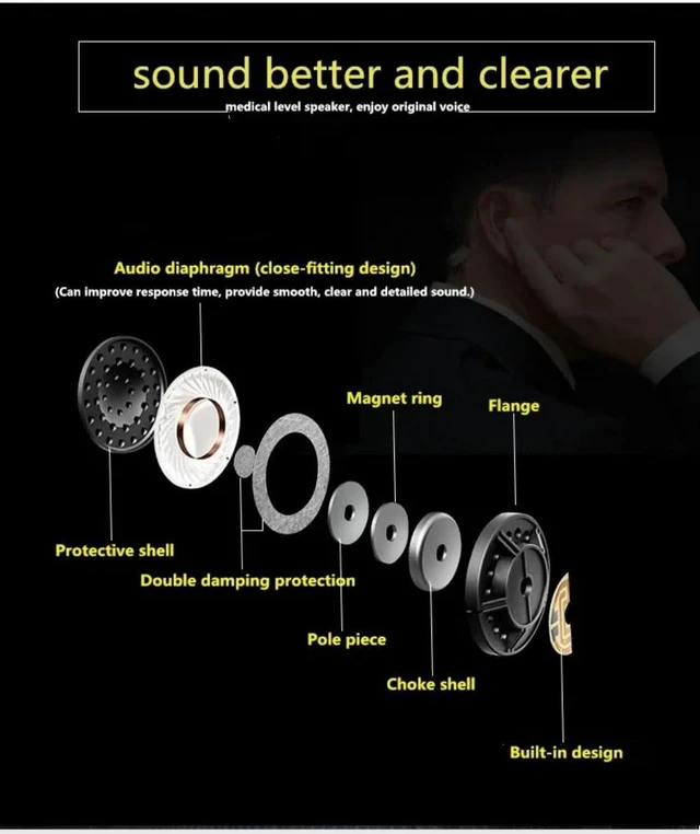Alt view image 6 of 7 - 2 Wire Acoustic Tube Earpiece Mic, Compatible with Motorola XTS 1500 Radio | Noise isolating acoustic tube delivers crisp & clear audio even in noisy environments.