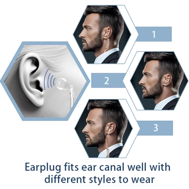 Alt view image 4 of 6 - USB Tube Earpiece for KETELESE T3T4 Walkie Talkie, Replacement Accessory | Tube Line, 6 Pack, Clear Sound, in Ear
