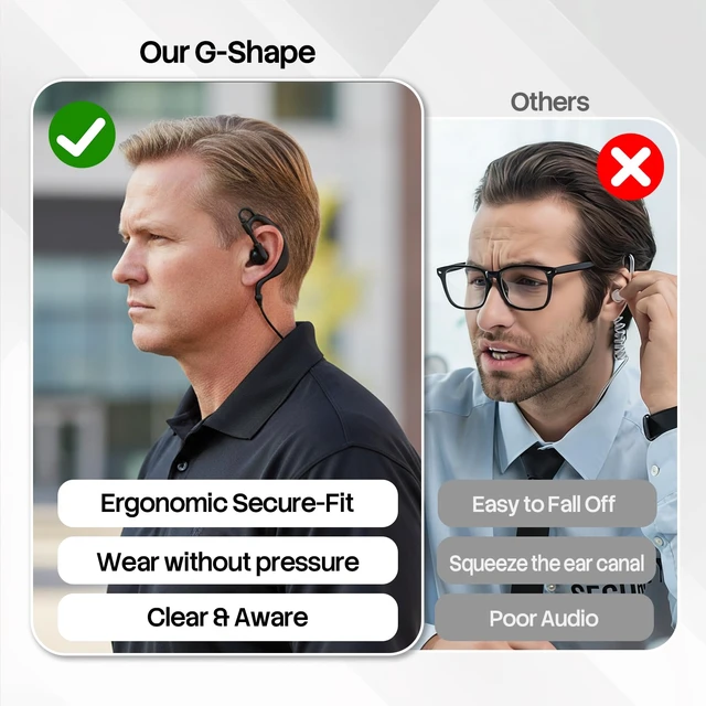 Alt view image 6 of 7 - PZYPYM G-Shape Walkie Talkie Earpiece with PTT Mic, Kevlar Reinforced, Compatible with Motorola XPR3000 XPR3300e XPR3500e XiR P6600 Series Radios