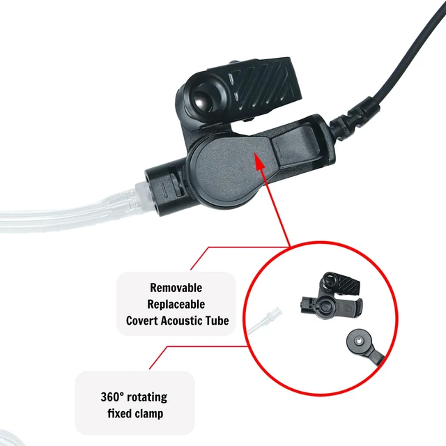 Alt view image 4 of 7 - Klykon Surveillance Earpiece for Motorola XPR3500e XPR3000 | PTT mic; detachable 3.5mm listen-only earpiece. Includes G/D-shape & tube tips. Fits XPR series M7 radios.