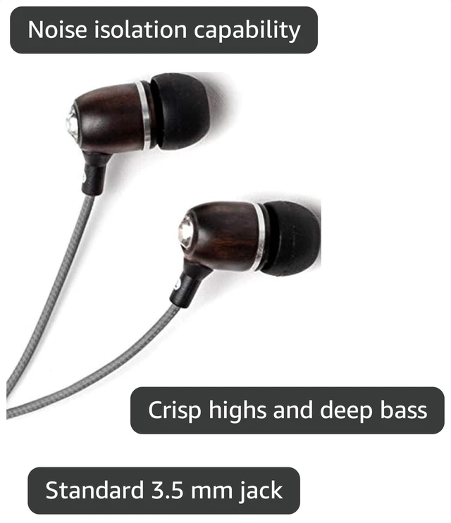 Alt view image 3 of 7 - Symphonized Bling Premium Genuine Wood in-Ear Noise-isolating Headphones with Mic and Nylon Cable (Gray)