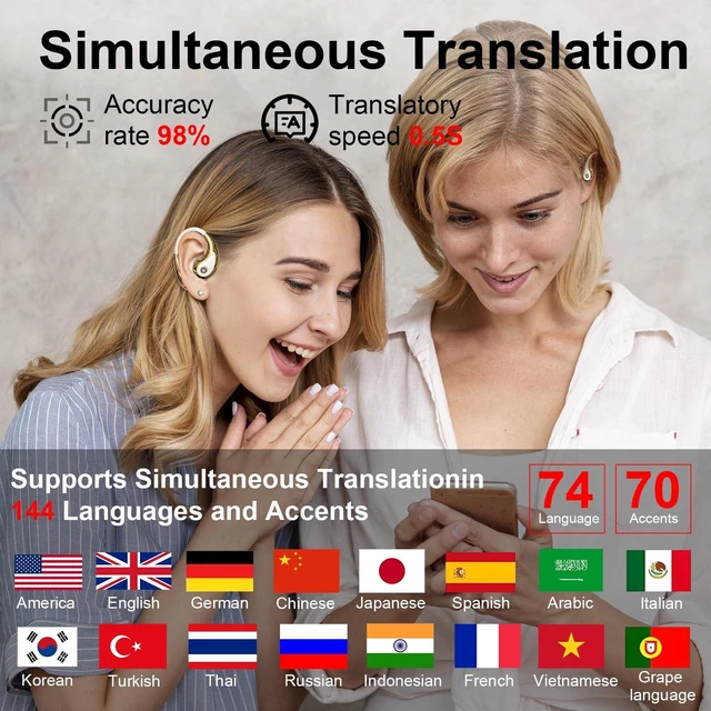 Alt view image 2 of 7 - AI Language Translation Earbuds, Real-Time OWS Bluetooth Earphone, Two-Way Language Translator Headphone with LED Screen 140+ Languages Earphone fit iOS Android Ideal for Travel Business (Beige)