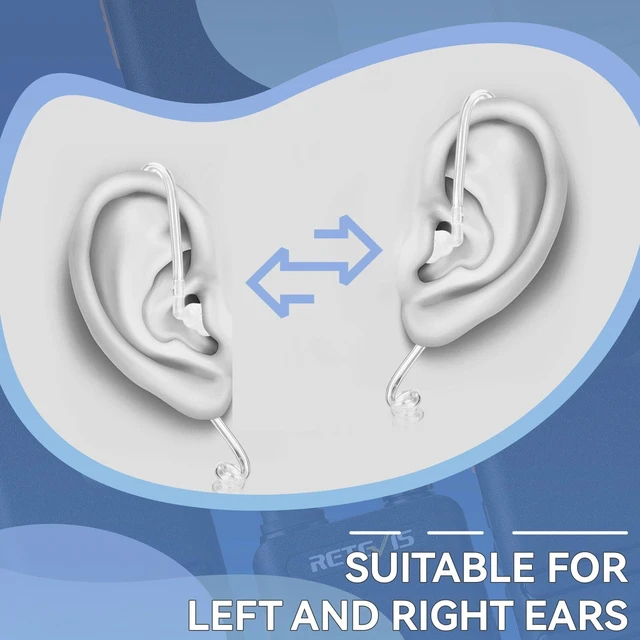 Alt view image 5 of 7 - Retevis RT22P Radio Earpiece, Compatible with Retevis B3H/B3S/RB19/RB19P | Covert Tube, 1 Pin 3.5mm Two Way Radio Earpiece, Walkie Talkie Earpiece with Mic(4 Pack)