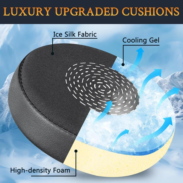 Alt view image 6 of 7 - SOULWIT Cooling Ear Cushions for Jabra Evolve2 75 - Black | (Not Fit Evolve 75), Earpads for Evolve2 75 On-ear Headphones