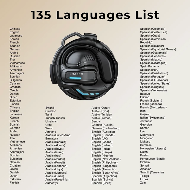 Alt view image 2 of 7 - ERAZER X8 Translation Earbuds Real-time AI Language Translation Ear Buds for 165 Languages, Two-Way Translator Headphones for iOS and Android, Travel, Business, and Learning