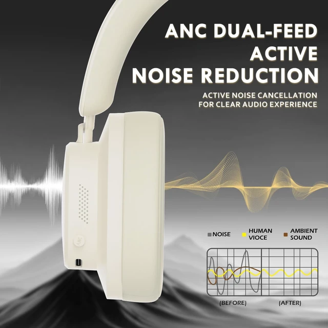 Alt view image 2 of 7 - ATTACK SHARK G500 Wireless Active Noise Cancelling Over-ear Headphones, Bluetooth 5.3 Dual-mode Link, Built-in Microphone, 5.1 Channel Stereo, Suitable for Travel, Study, and Gaming(Cheese)