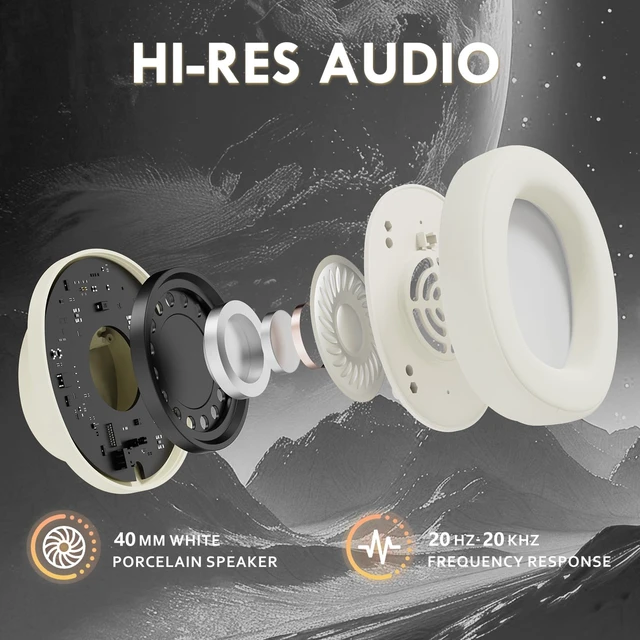 Alt view image 4 of 7 - ATTACK SHARK G500 Wireless Active Noise Cancelling Over-ear Headphones, Bluetooth 5.3 Dual-mode Link, Built-in Microphone, 5.1 Channel Stereo, Suitable for Travel, Study, and Gaming(Cheese)