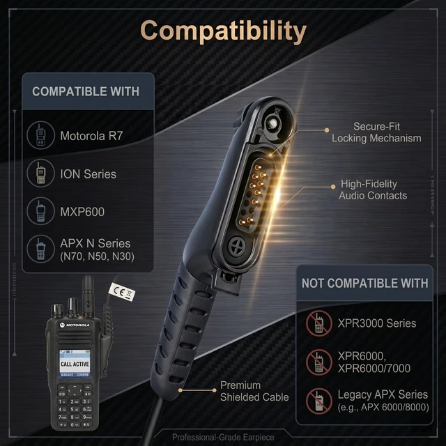 Alt view image 2 of 7 - YNIBST Walkie Talkie Surveillance Earpiece with PTT Mic for Motorola R7 | Security Headset with Extra Replacement Acoustic Coil Tube for MXP600 ION APX N70 N50 N30