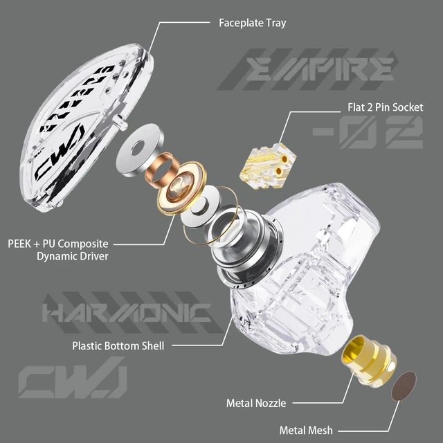 Alt view image 7 of 7 - Jyinudio TANGZU HE Caiwenji IEM, Entry-Level HiFi Wired in Ear Monitor, 10mm Single Dynamic Driver Gaming Earphones, Type C with Mic, White