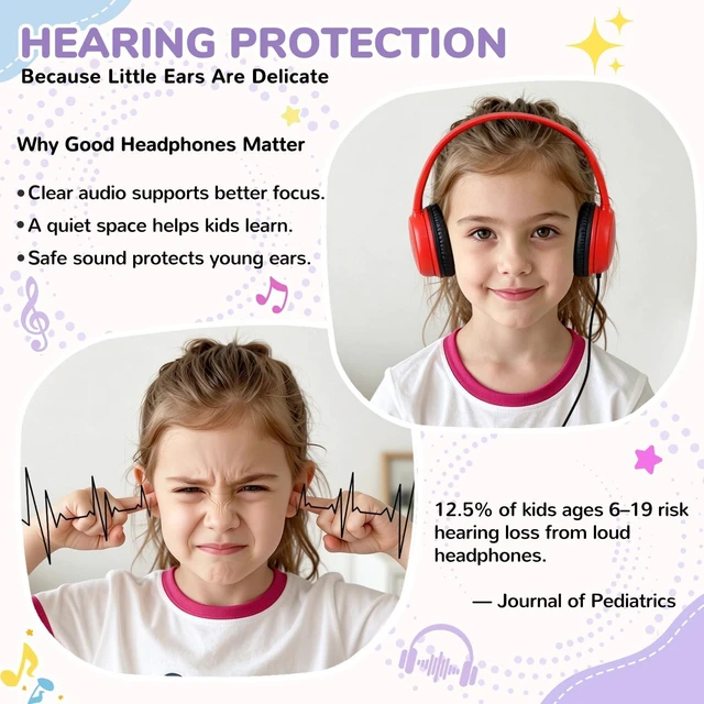 Alt view image 4 of 7 - Auolexs Kids Headphones Bulk 5 Pack for School Classroom, Color Varieties | On-Ear Adjustable Wired Headset, 3.5mm Jack, Comfortable Fit | Student Supplies for Tablets Chromebook & PC (YT30, 5 Mixed)