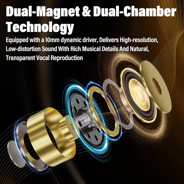 Alt view image 5 of 7 - Hybrid In Ear Monitor IEM Earphones,Dual Chamber Tech,Powerful Deep Bass | Silvery Treble,3.5mm & 4.4mm Jack for PC/Laptop/Switch/Xbox/Ps5,Gaming Ear Buds HiFi Wired Earbuds Without Mic,Silver