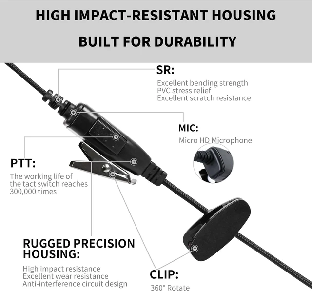Alt view image 2 of 4 - DLECNFUN Walkie Talkie Earpiece with Mic Nylon Braided Design,2 Way Radio Surveillance Earphones with Cord for Motorola