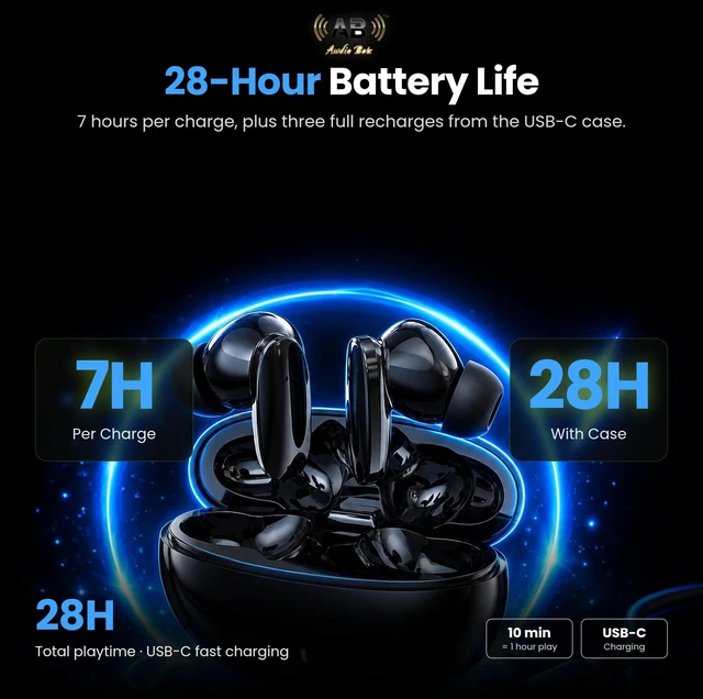 Alt view image 3 of 7 - Awdio Bots Everyday Series Wireless Earbuds, Bluetooth in Ear Headphones with Mic, Spatial Audio, Low Latency for Gaming, Long Battery Life 28H Playtime, USB-C Case, iPhone and Android, Black