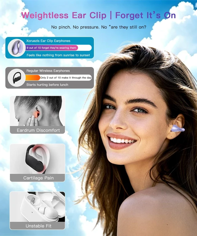Alt view image 2 of 7 - Clip On Earbuds, Ultra Open Ear Earbuds with AI-Powered Clear Calls | Crystal-Clear Sound Comfortable Secure Fit Clip-On Bone Conduction Earbuds for Running, Outdoor Sports, Gym and Fitness