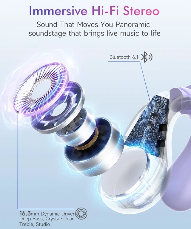 Alt view image 6 of 7 - Clip On Earbuds, Ultra Open Ear Earbuds with AI-Powered Clear Calls | Crystal-Clear Sound Comfortable Secure Fit Clip-On Bone Conduction Earbuds for Running, Outdoor Sports, Gym and Fitness