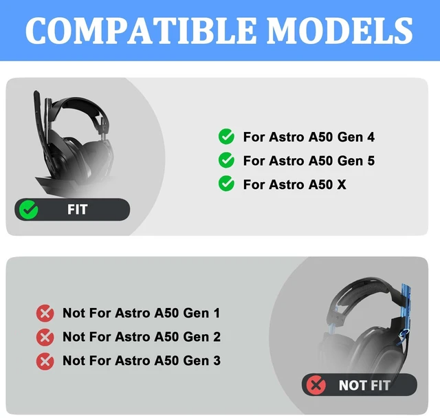 Alt view image 2 of 7 - Adhiper Earpads &Headband for Astro A50 Gen 4 Gen5 A50X Headset,Cooling Gel | Mod Kit A50 Gen 4 Noise Cancelling Foam Ear Cushions,Durability Replacement Earpads,with 2 Headband,1 Pairs EarpadsBlack