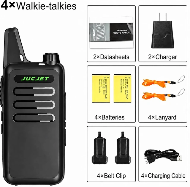 Alt view image 7 of 7 - JUCJET F20 Compact FRS Walkie Talkies, 4 Pack Ready-to-Use Radios | compact lightweight design, ready to use, 1500mAh batteries, Type-C charging, VOX, up to 2W adjustable power, headsets
