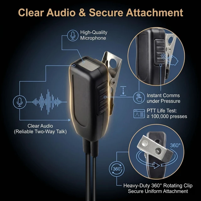 Alt view image 4 of 7 - YNIBST G-Shape 2-Way Radio Earpiece with PTT Mic for Motorola R7 ION MXP600 | Surveillance Walkie Talkie Headset for Security & Law Enforcement